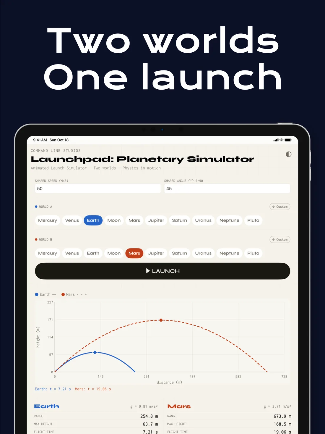 Launchpad on iPad: Two worlds. One launch