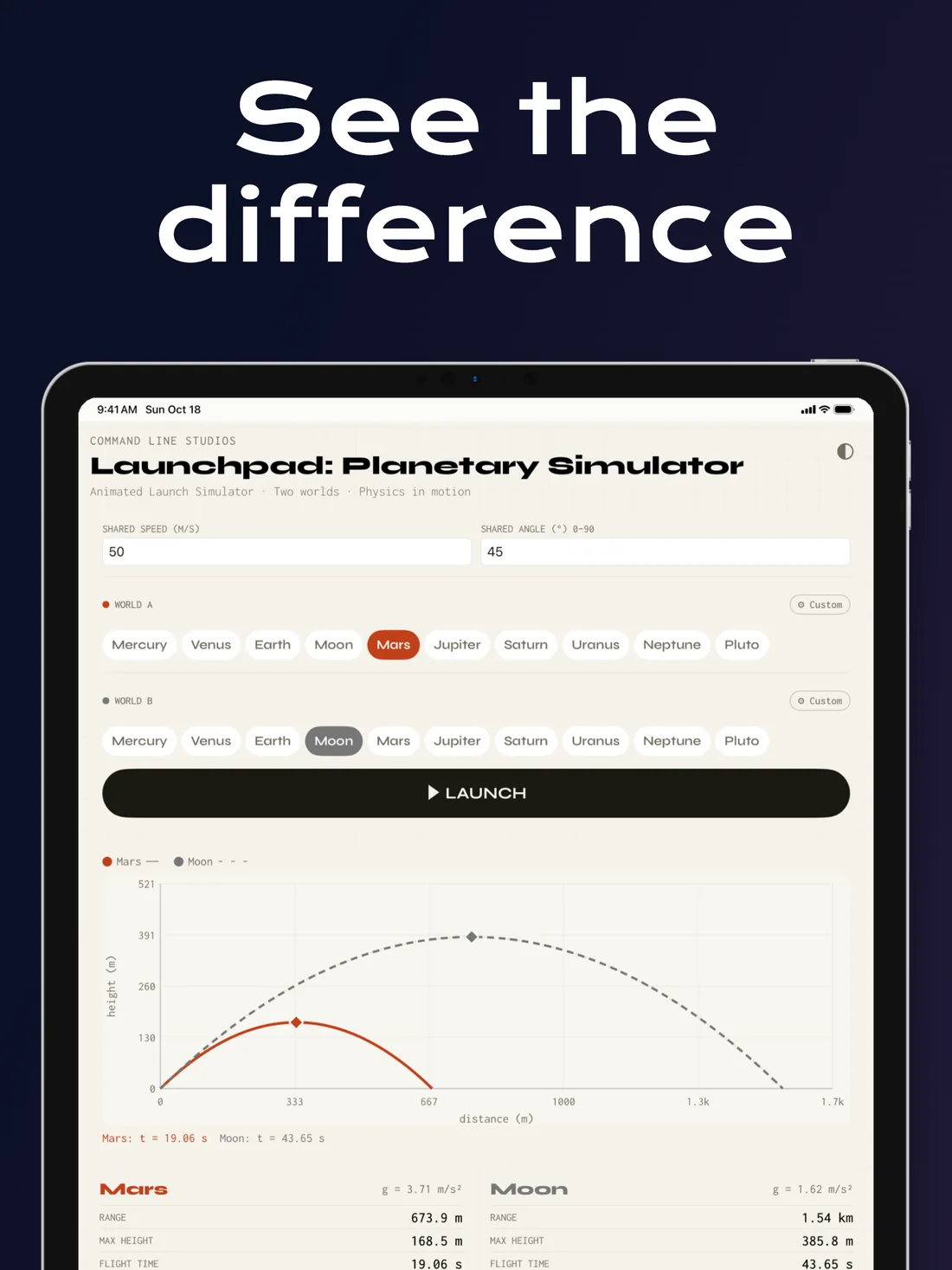 Launchpad on iPad: See the difference