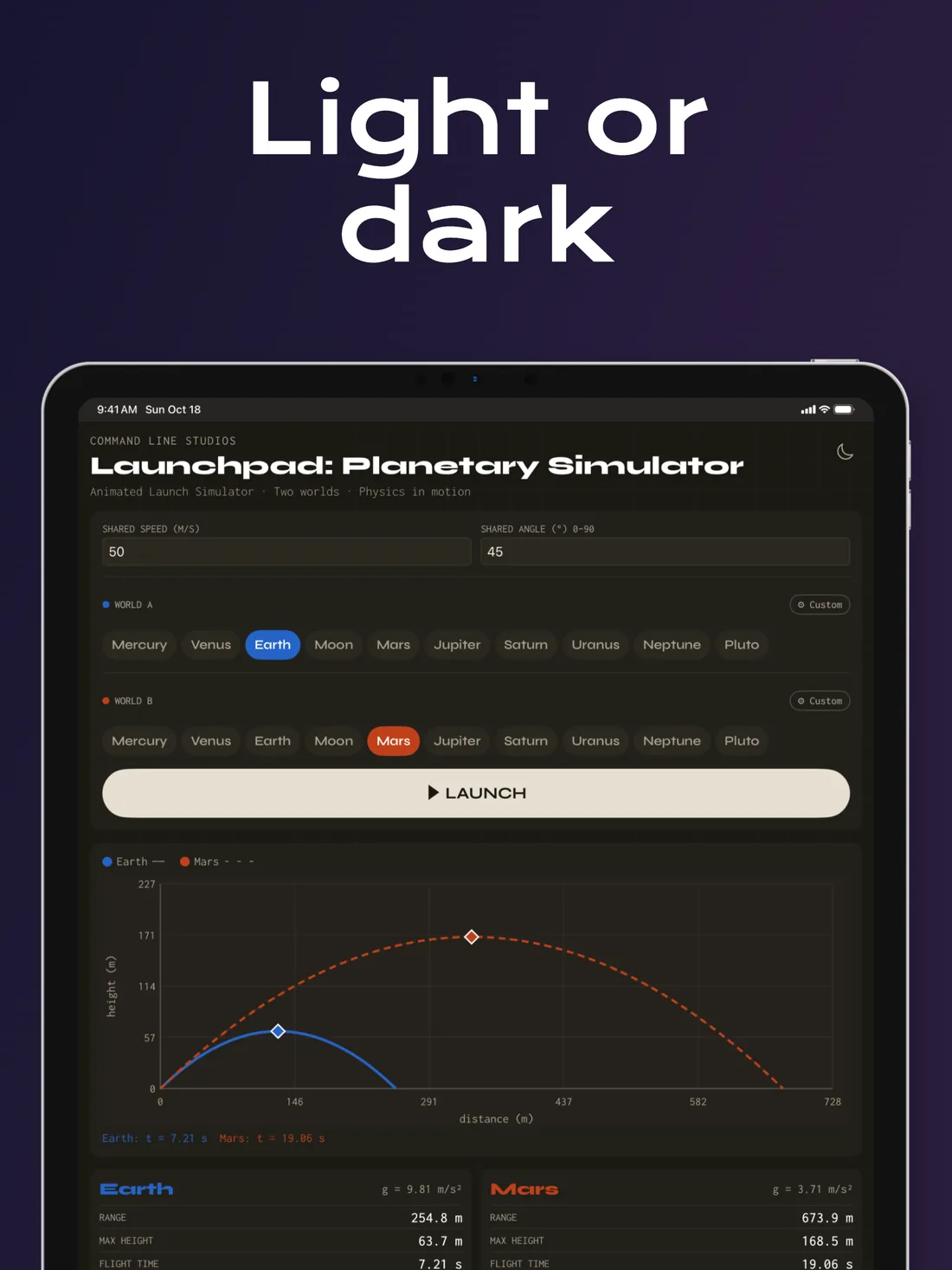 Launchpad on iPad: Light or dark