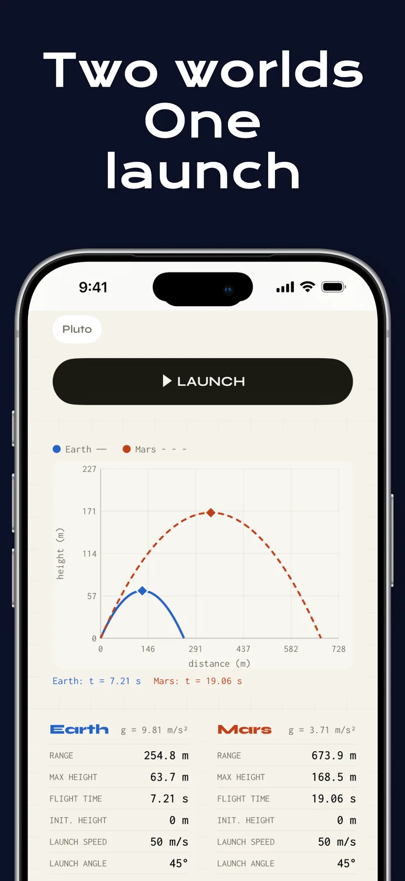Launchpad on iPhone: Two worlds. One launch