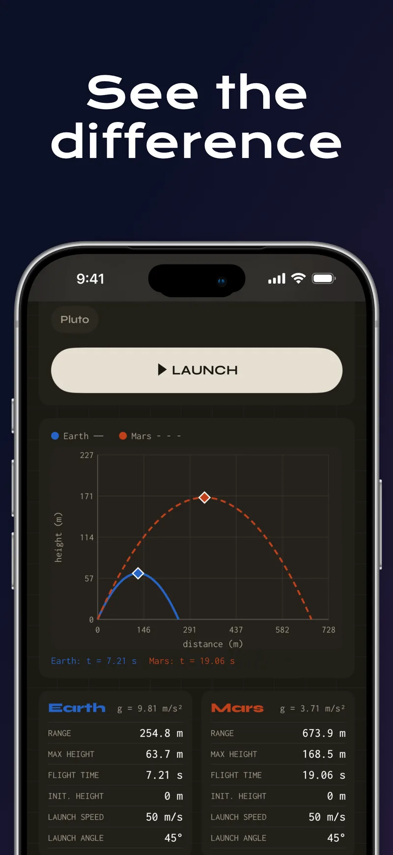 Launchpad on iPhone: See the difference